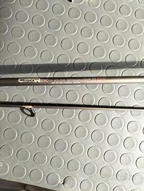 Canna da pesca spinning