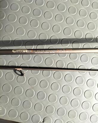 Canna da pesca spinning