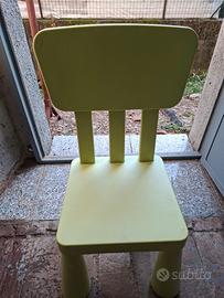 tavolino bambini ikea