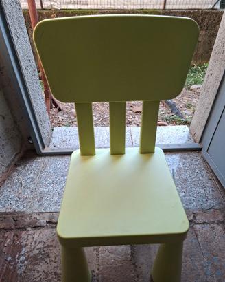 tavolino bambini ikea