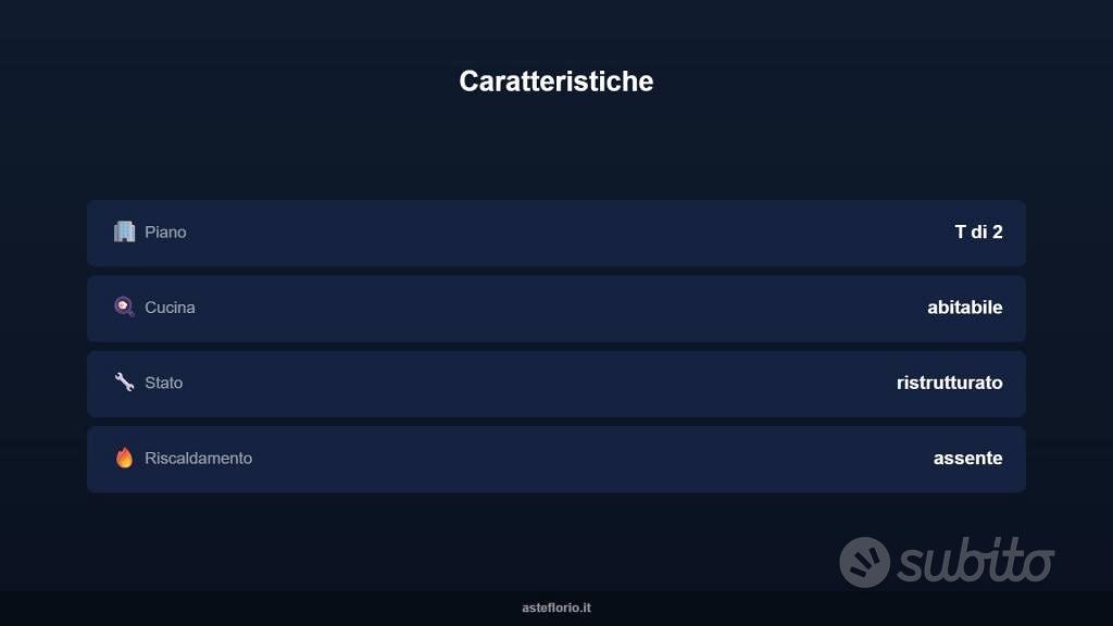 Appartamento – AN - Vista 5