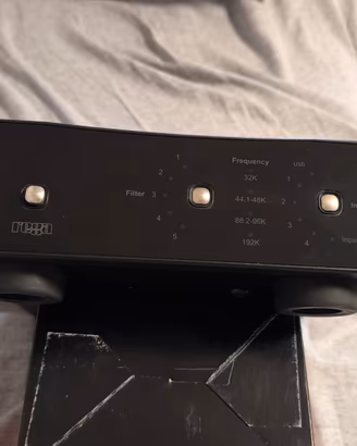 Convertitore DAC