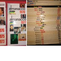 Almanacco di Storia Illustrata, e altre riviste