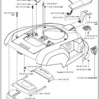 Ricambi Automower 230ACX