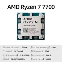 Ryzen 7 7700