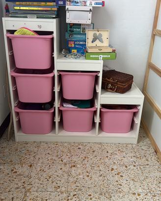 Trofast ikea