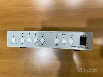 Quad videocontrollo per 4 telecamere