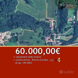 Appartamento a Giavera del Montello (TV)