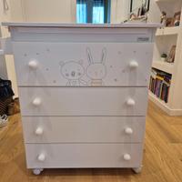 Vaschetta fasciatoio MICUNA