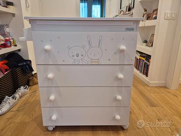 Vaschetta fasciatoio MICUNA