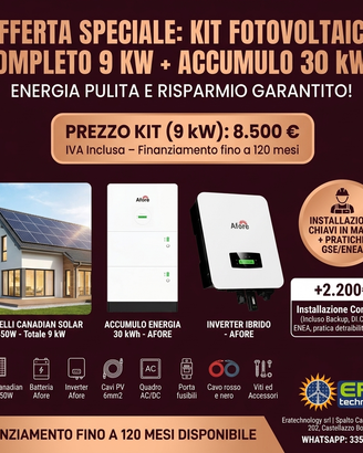 Kit Fotovoltaico 9 kW + Batteria 30 kWh -Completo