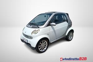 SMART fortwo grandstyle