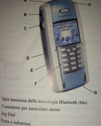 Sony Ericsson P800