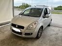 suzuki-splash-1-0-gpl-gls