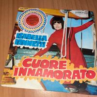 Cuore innamorato Isabella Iannetti