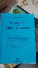 manuale di diritto privato