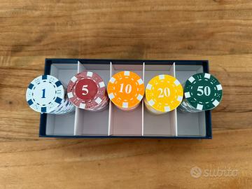 Fish da poker