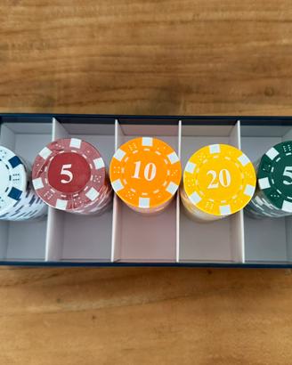 Fish da poker