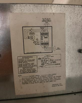 Centralina Controllo Pressione Statica HVAC / VAV