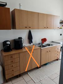 mobili cucina