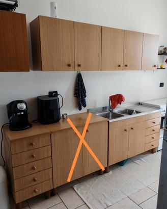 mobili cucina