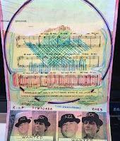 Mail Art di Giovanni & Renata Strada (Stradada)