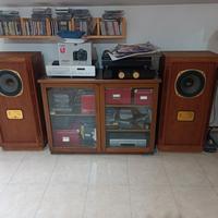 Casse audio Tannoy Turnberry HE