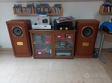 Casse audio Tannoy Turnberry HE