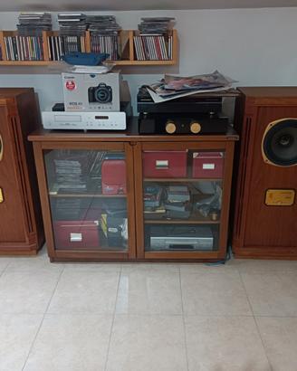 Casse audio Tannoy Turnberry HE