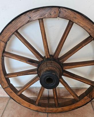 ruota carro