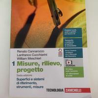 Misure, rilievo, progetto 1