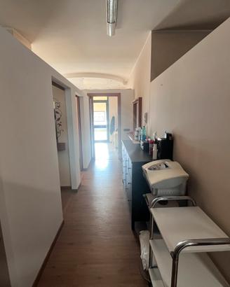 Attività dí estetista