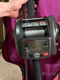 Canna con mulinello elettrico