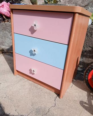 Box bambini e mobiluccio