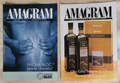 Amagram Riviste Amway, dal 1997 al 2003