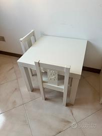 Camera bambina IKEA 2020