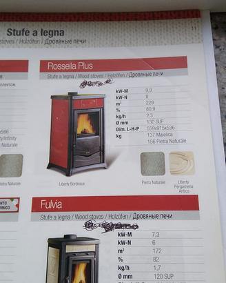 Stufa a legna