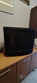 TV a tubo catodico 