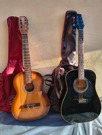 chitarra acustica 