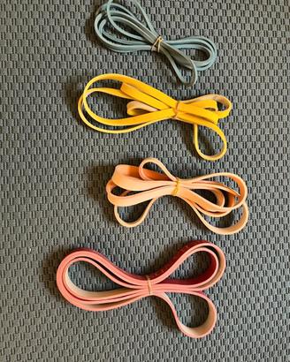 Loop Bands elastici fitness