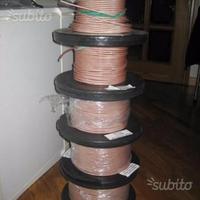 Cavo coassiale in teflon RG142B/U