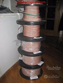 Cavo coassiale in teflon RG142B/U