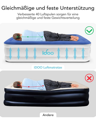 Letto ad aria Pompa integrata 152x203 NUOVO