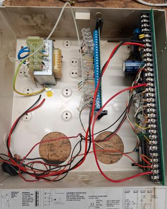 Centrale allarme GE Security
