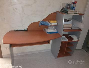 Scrivania computer