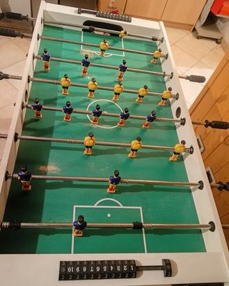 Calcio balilla 