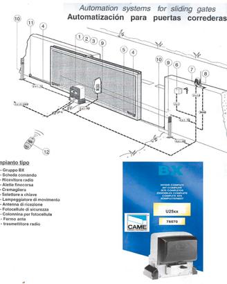 apricancello CAME BX U25XX a cremagliera