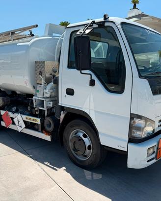 Isuzu