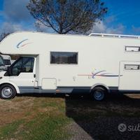 Challenger MAGEO FORD