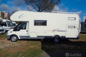 Challenger MAGEO FORD